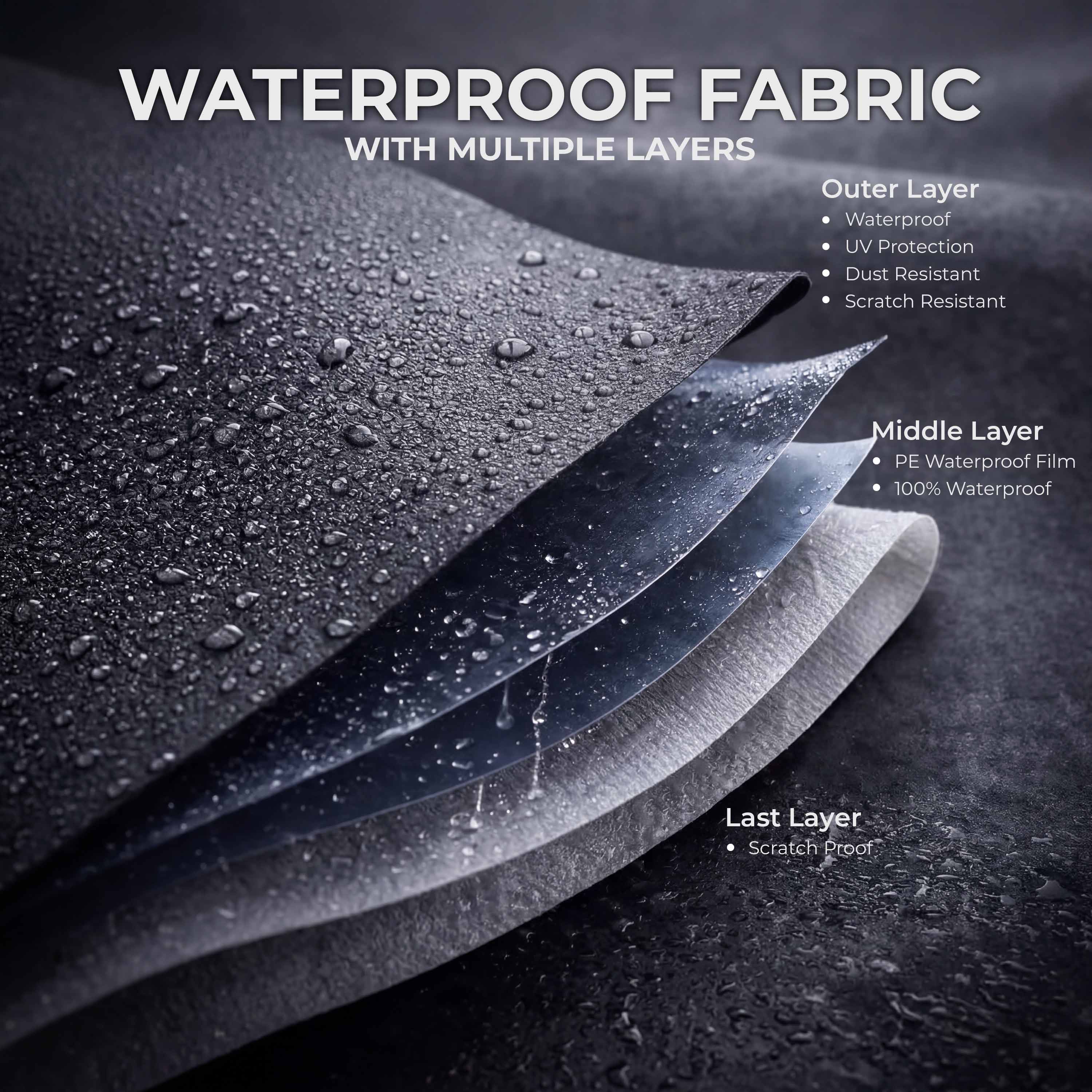 GFX Car Body Cover for Maruti Suzuki Dzire (Gen 2) (2012 To 2016) - Image 4
